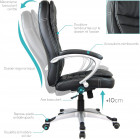Fauteuil de Bureau JUPITER